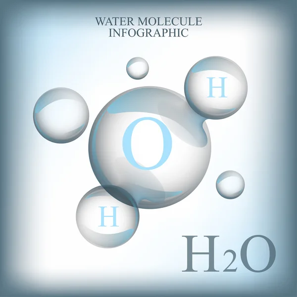 Water molecule in transparent style — Stock Vector