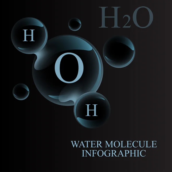 Su molekülü şeffaf tarzı — Stok Vektör