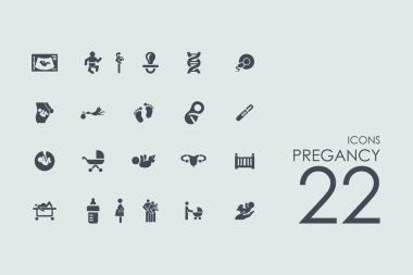 Pregancy simgeler kümesi