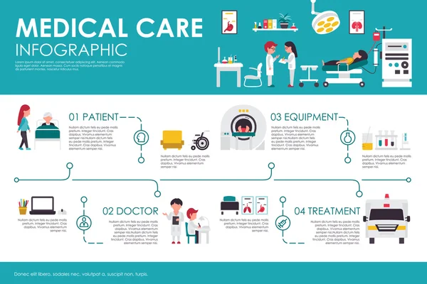 Conceito de assistência médica —  Vetores de Stock