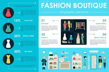 Alışveriş Merkezi kavramı 