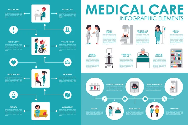 Conceito de assistência médica —  Vetores de Stock