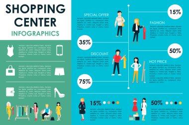 Alışveriş Merkezi kavramı 