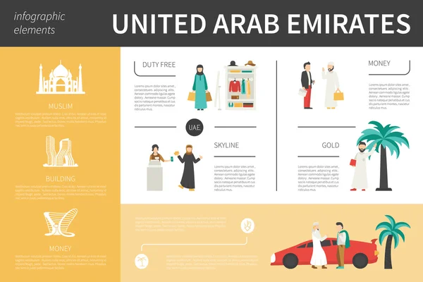 Infografika Zjednoczone Emiraty Arabskie — Wektor stockowy