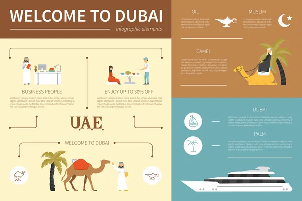 Bienvenido a Dubai ilustración plana infografía — Vector de stock