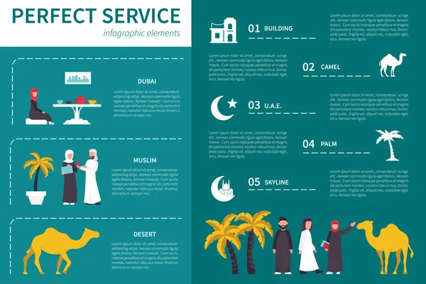 Perfekte Service-Infografik flache Illustration — Stockvektor
