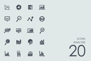 Analiz simgeler kümesi