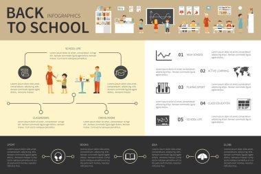 Okul için Infographic illüstrasyon