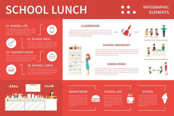 Pranzo scolastico infografica illustrazione piatta — Vettoriale Stock