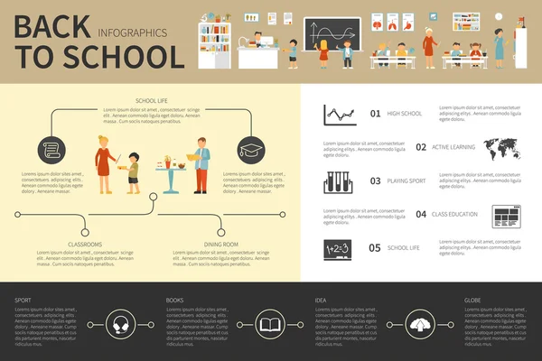 Ritorno a scuola illustrazione infografica — Vettoriale Stock