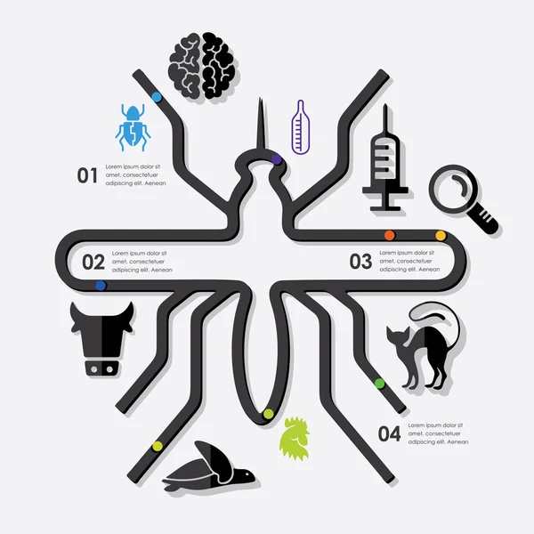 Infographie vétérinaire — Image vectorielle