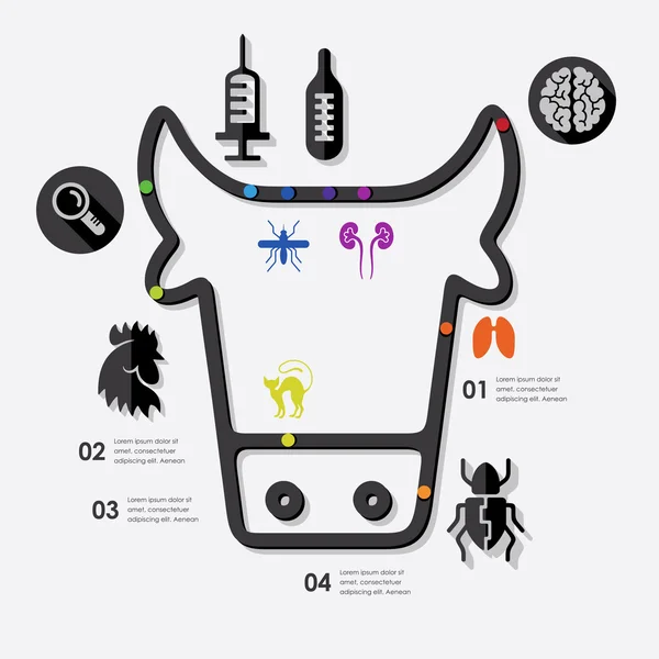 Tierärztliche Infografik — Stockvektor