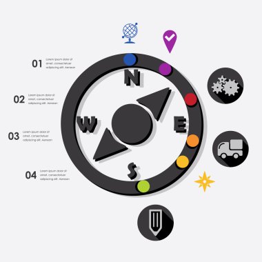 Gezinti Infographic