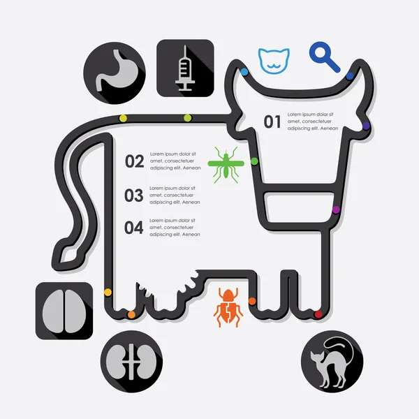 Veterinaire infographic — Stockvector