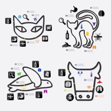 Düz veteriner Infographic