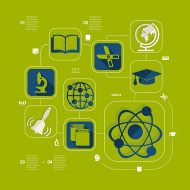 Flat education infographic clipart