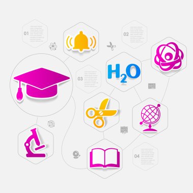 Eğitim etiket Infographic