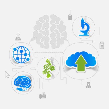 teknoloji etiket Infographic