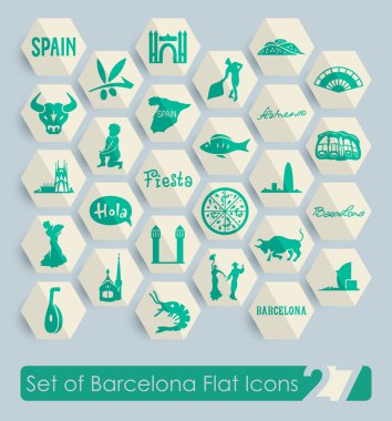 Barcelona simgeler kümesi