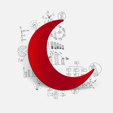 İş formülleri ay simge ile çizim