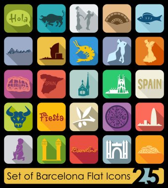Barcelona simgeler kümesi