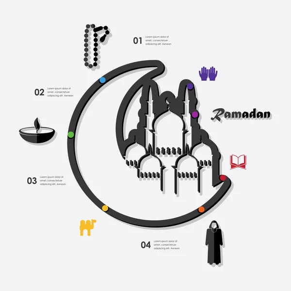 Illustrazione infografica del Ramadan . — Vettoriale Stock