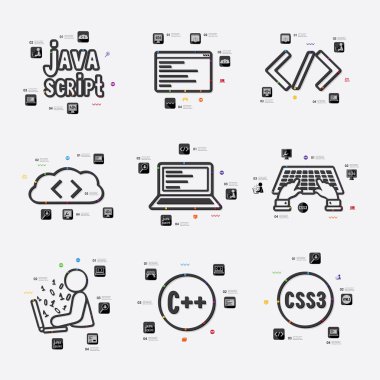 programlama satır Infographic