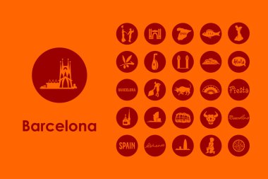 Barcelona basit simgeler kümesi