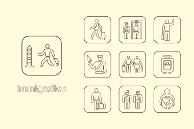 Göçmenlik simgeler kümesi