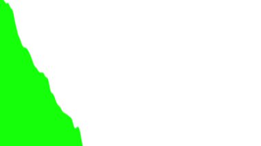 Yeşil ekranda profesyonel el çizimi beyazlatıcı geçiş