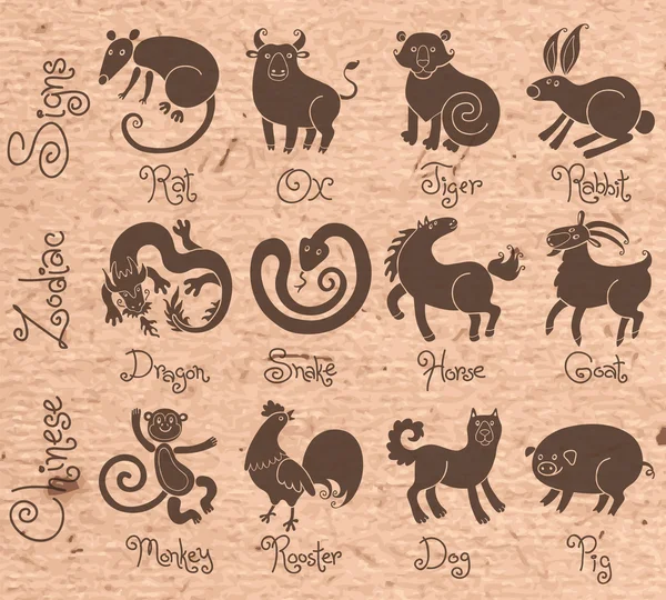 Illustrations or icons of all twelve Chinese zodiac animals. — Stock Vector