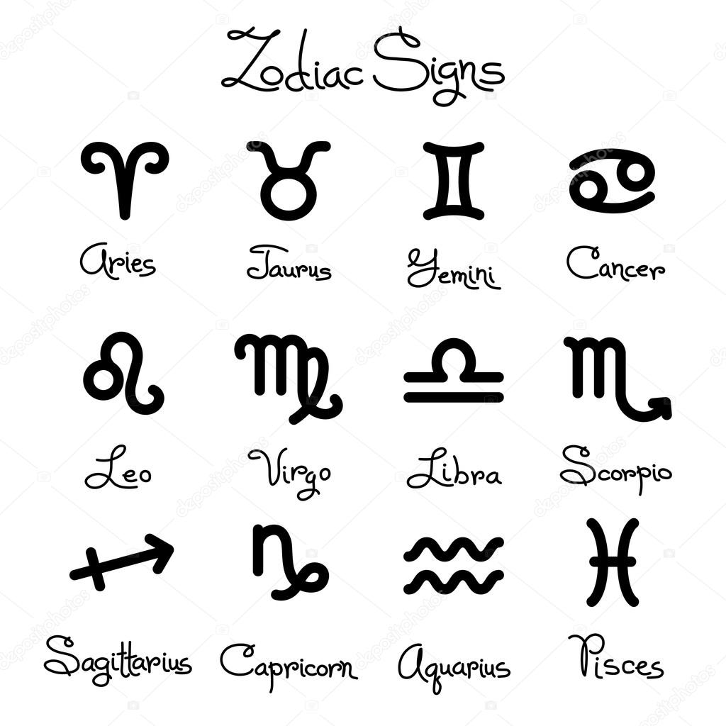Set of simple zodiac signs with captions