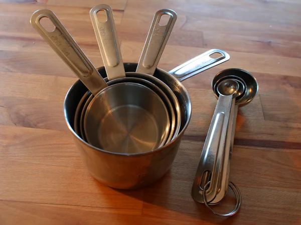 Ölçme bardak ve kaşık