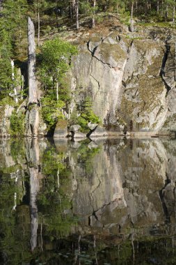 Rock yüze yansıması