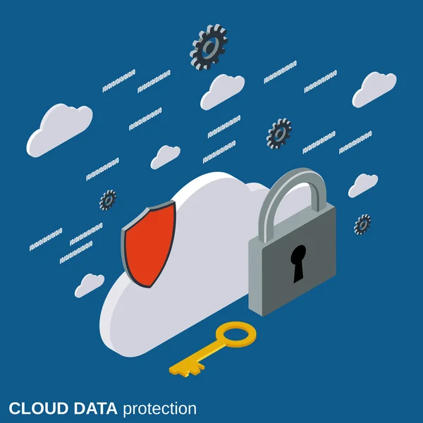 Protection des données Cloud, concept de vecteur de sécurité de l'information — Image vectorielle