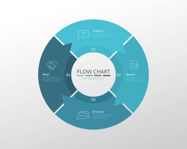 Renkli dairesel bilgi, Infographic daire ögeleri şablonu iş akışı düzeni için kullanılabilir