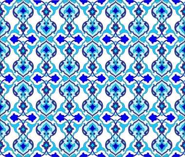 arka plan ile seamless modeli on