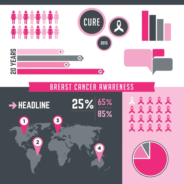 Illustration d'infographie de sensibilisation au cancer du sein — Image vectorielle