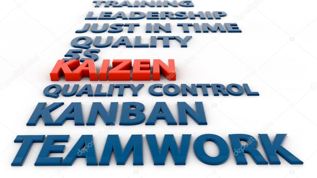 3d quality concepts and kaizen