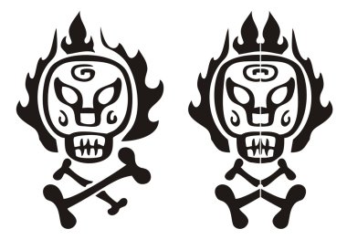 Kabile kafatası ve kemiklerin