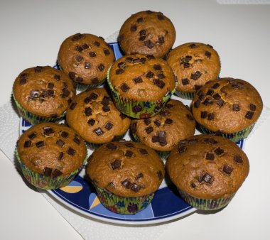 muffins plaka