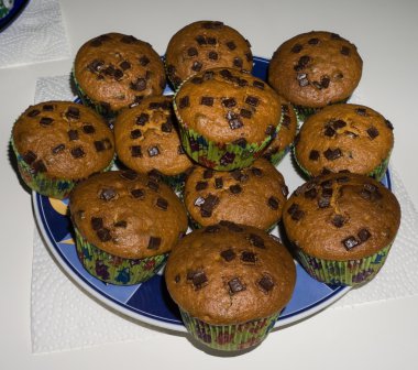 muffins plaka