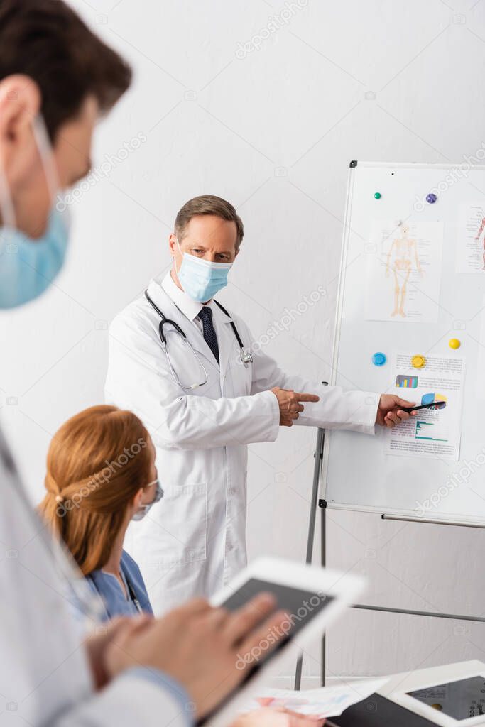 Doctor in medical mask pointing at charts on flipchart near colleagues and digital tablets on blurred foreground 