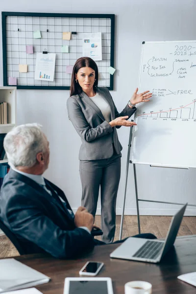 Affärskvinna Pekar Blädderblock Med Bokstäver Nära Mogen Investerare Och Enheter — Stockfoto