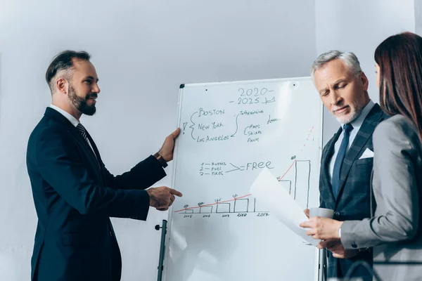 笑逐颜开的商人指着流程图 旁边画着接近投资者的图表 旁边画着用纸张写着的同事 — 图库照片