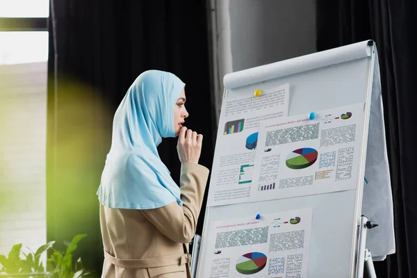 オフィスのインフォグラフィックでフリップチャートを見ているイスラム教徒の実業家は — ストック写真
