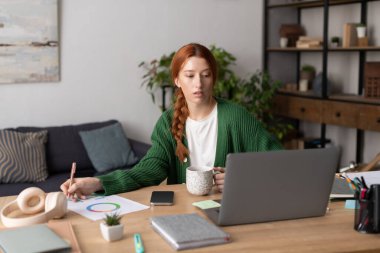 Modern bir dairede, kızıl saçlı bir kadın dinleniyor, bilgisayarında kahveyle çalışıyor..