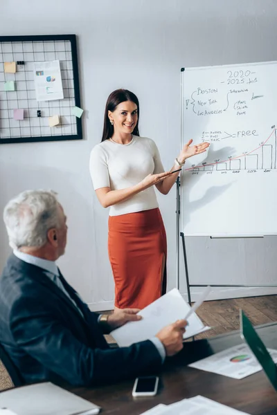 Smiling businesswoman pointing at flipchart with graphs near investor with documents on blurred foreground in office — Stock Photo