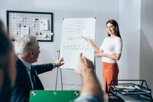 Smiling businesswoman pointing at flipchart with graphs near investor and colleague on blurred foreground in office — Stock Photo