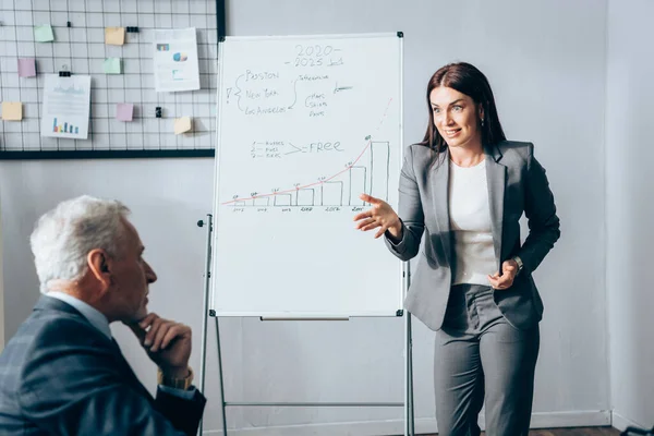 Cheerful businesswoman pointing with hand at investor on blurred foreground near flipchart — Stock Photo